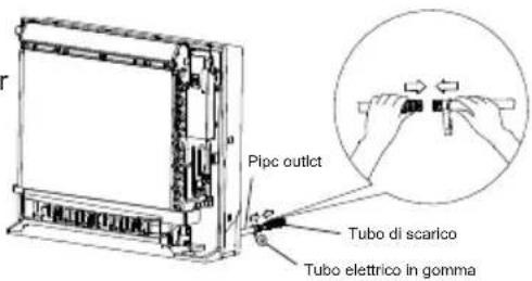 Pipe outlet Tubo di scarico Tubo elettrico in gomma