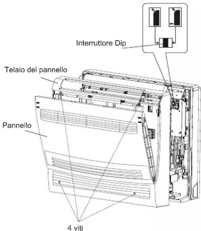 Interruttore Dip Telaio del pannello Pannello 4 viti