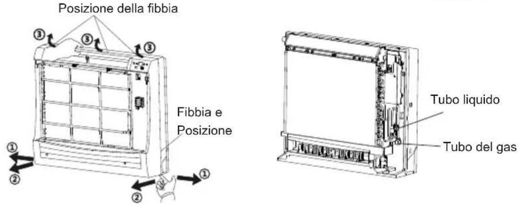 Posizione della fibbia Fibbia e Posizione Tubo liquido Tubo del gas