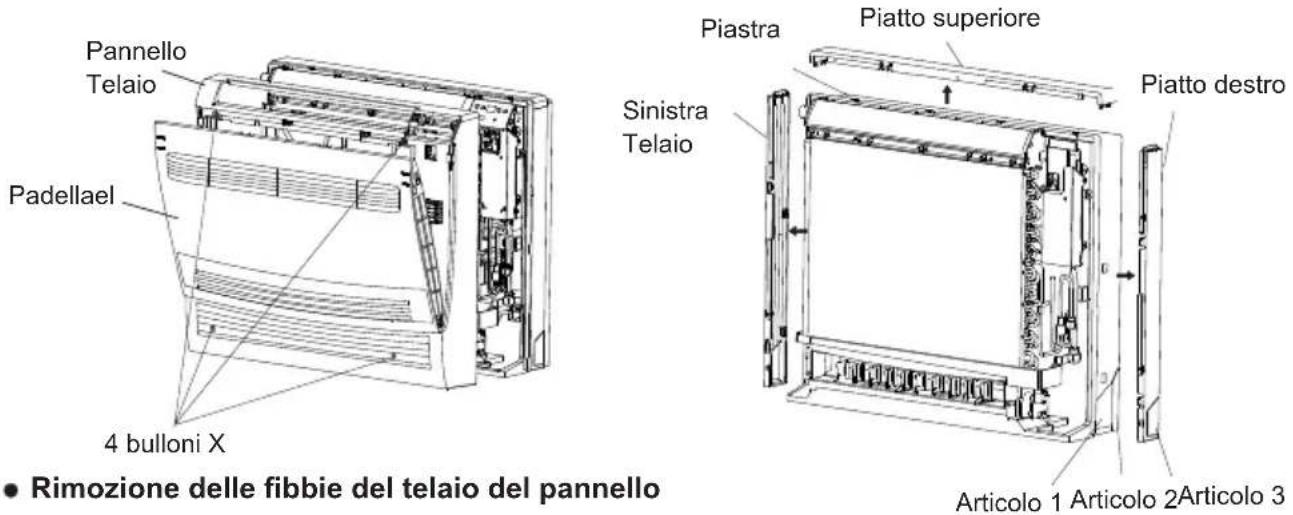 Pannello Telaio Padellael 4 bulloni X Piastra Piatto superiore Sinistra Telaio Piatto destro Rimozione delle fibbie del telaio del pannello Articolo 1 Articolo 2Articolo 3