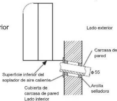 Lado exterior Superficie inferior del soplador de aire caliente Cubierta de carcasa de pared Lado interior Lado exterior Carcasa de pared Φ 55 Arcilla selladora