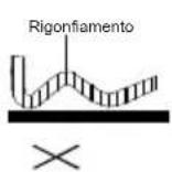 TCL MN18Z0 - • Collegamento del tubo Flarin - 3