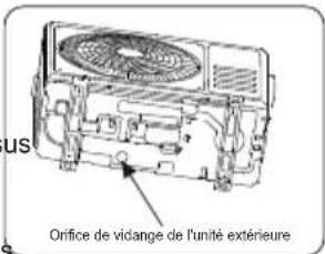 TCL MN18Z0 - (Évacuation des condensats de l'unité extérieure) - 1