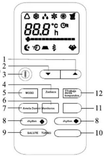 88.8°C h 1 2 3 4 5 MODO Zodiaco TTrabaja dores temporales 12 6 7 Amela Dornir Monitores 11 8 rhythm rhythm 8 9 SALUTE TURBO 10