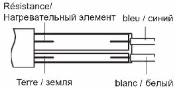 Ersa ANALOG 60 A - ill. 9 / pnc. 9 Affctation du branchement IopdoK coeHHeHH - 1
