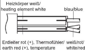 Ersa ANALOG 60 A - Heating element replacement Power tool (fig. 13) - 2