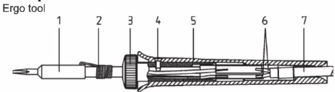 Ersa ANALOG 60 A - PpOBepKa ueIOCTHOCTH HarpeBaTeTn (Pnc.7) - 1