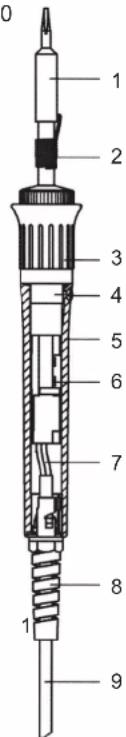 Ersa ANALOG 60 A - Heizkörperwechsel / Austausch der Anschlussleitung (Abb. 6) - 2