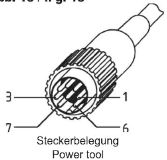 Ersa ANALOG 60 A - Heizkörperwechsel Power tool (Abb. 13) - 1