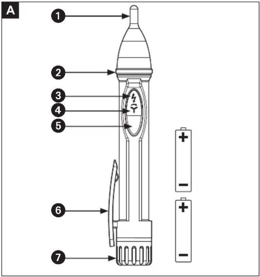 BENNING TRITEST easy - 1