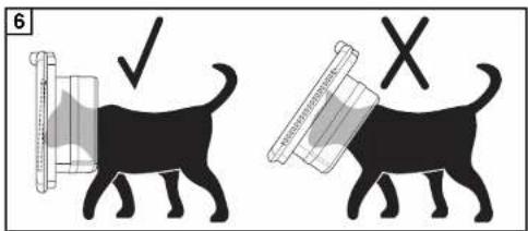 Closer Pets Cat Mate 355W - GARANTIE - 4