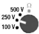 Gossen Metrawatt METRISO 5024 - Attention! - 1