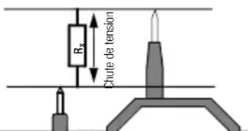 Rv Chute de tension