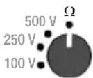 Gossen Metrawatt METRISO 5024 - Attention! - 1