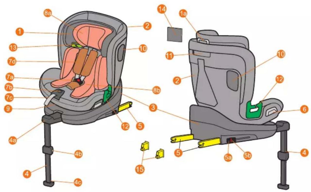 JANE iGrade - GENERAL INSTRUCTIONS - 1