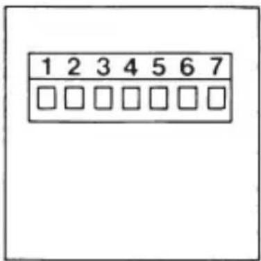 Kübler Typ 901 - Assegnazione dei pin del connettore - 1