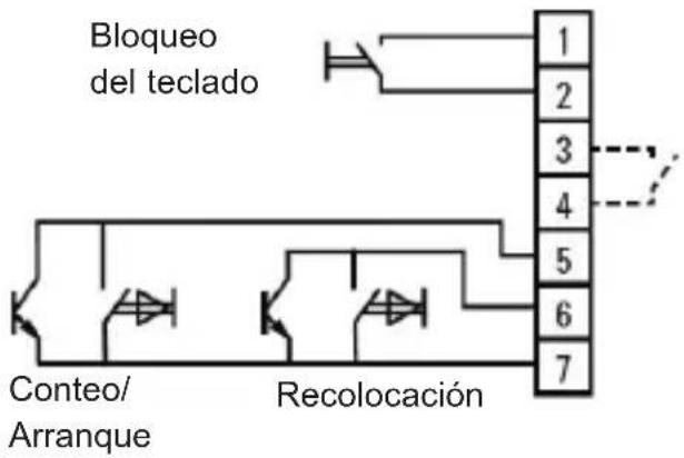 Kübler Typ 901 - Ejemplo de conexión - 2
