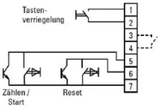 Kübler Typ 901 - Anschlussbeispiel - 2