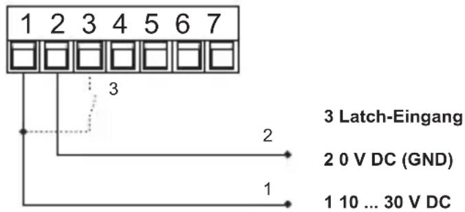 Kübler Codix 532 - Anschluss Versorgungsspannung und Latch-Eingang - 1