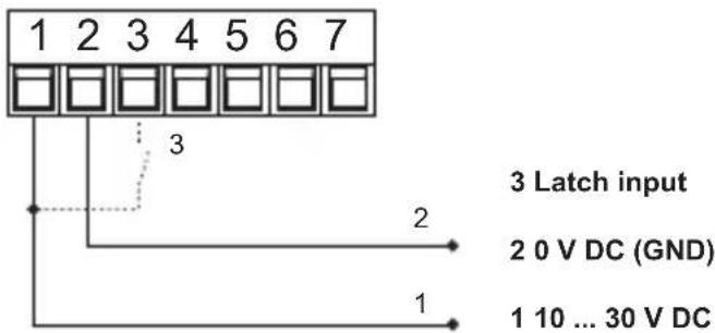 Kübler Codix 532 - Supply voltage and Latch input connection - 1