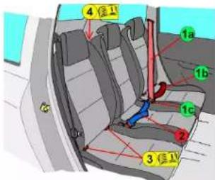 JANE iXPERT - PARTS OF YOUR CAR - 1