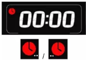 MBM MC202E - Timer zone - 1