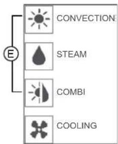 MBM CMFG10 - CONVECTION (RISING) - STEAM - COMBI - 7