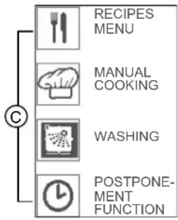 MBM CMFG10 - Description des modes de fonctionnement - 3