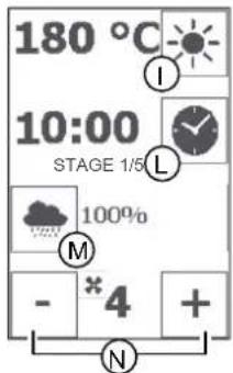 MBM CMFG10 - TE VERRICHTEN PERIODIEKE CONTROLES REINIGING VAN HET OVENCOMPARTIMENT - 2