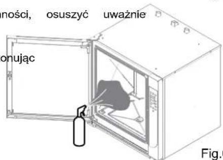 MBM CMFG10 - MYCIE RĘCZNE - 3