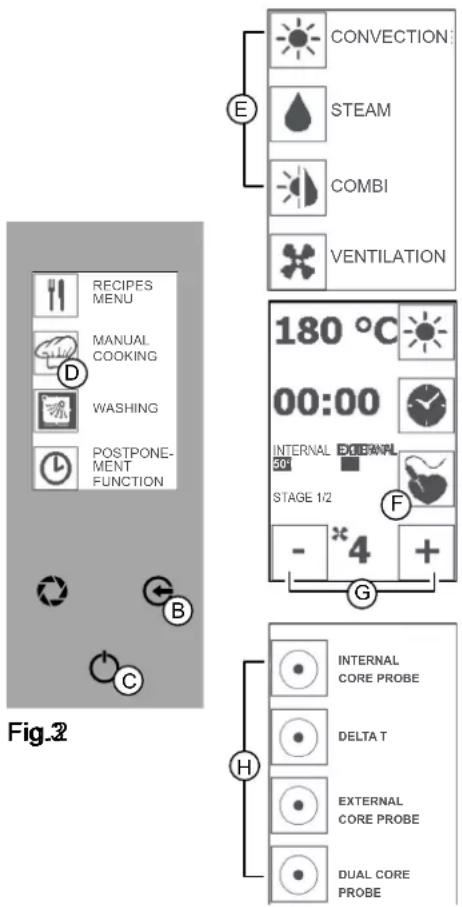 MBM CMFG10 - DET er muligt at indstille stegetermometrene til en temperatur på op til 99° C - 1