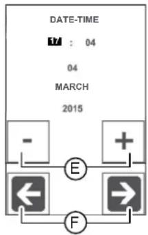MBM CMFG10 - Durch Einstellen der Funktionen "KOMBI" oder "DAMPF" (Abb. 1/H) wird die Einstellung "geöffnet/ geschlossen" des Ventils automatisch verwaltet. - 1