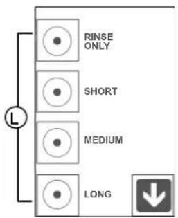 MBM CMFG10 - Automatisk RENG∅RING START RENG∅RING - 3