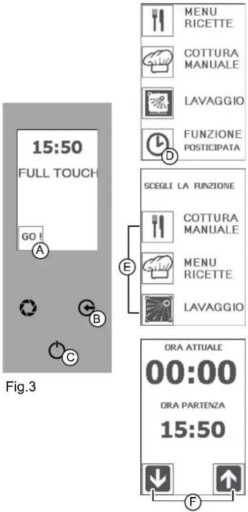 MBM CMFG10 - IMPOSTAZIONE DELL'AVVIAMENTO PROGRAMMATO (POSTICIPAZIONE) - 4