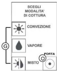 MBM CMFG10 - 2