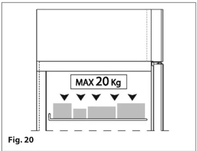MBM A140TN-TN - Modo correcto de utilización - 1