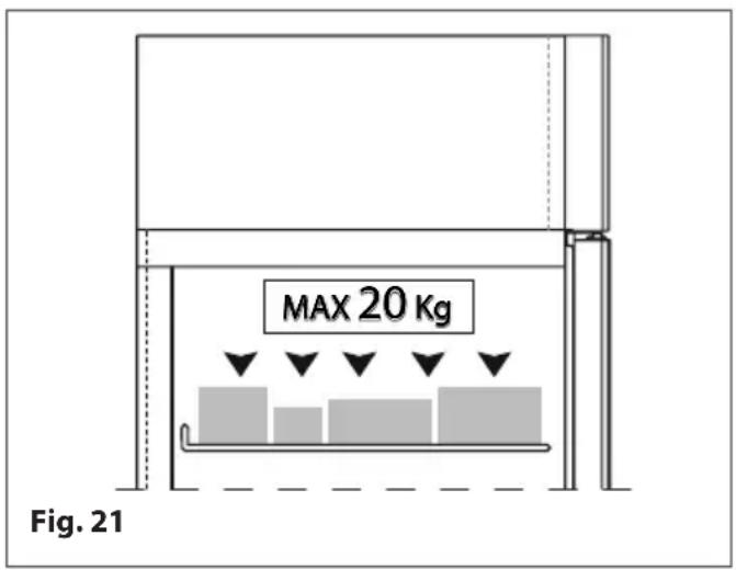 MBM A140TN-TN - Modalità corretta di utilizzo - 1