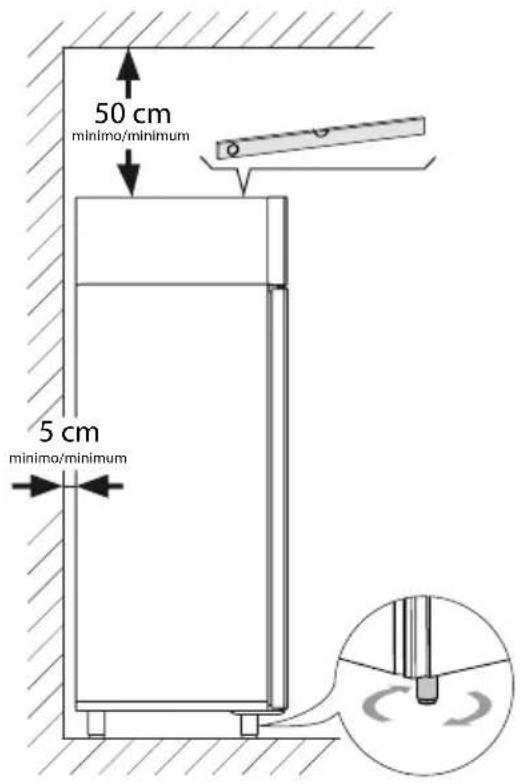 MBM A140TN-TN - Nivelage - 1