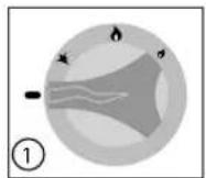 MBM FP01V - Location of main components - 1