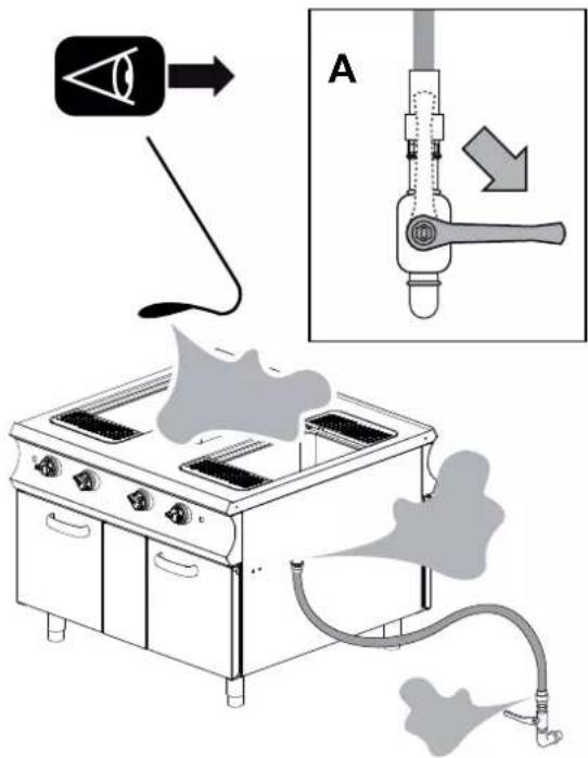 MBM FP01V - Tryb operacyjny do zapachu gazu w otoczeniu - 2