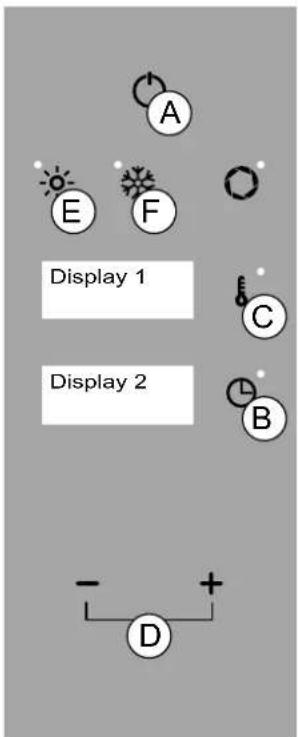 MBM CYG6 - CONFIGURATION DU REFROIDISSEMENT RAPIDE - 3