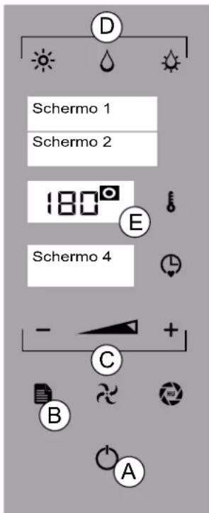 MBM CMG10 - Einschalten/Ausschalten - 2
