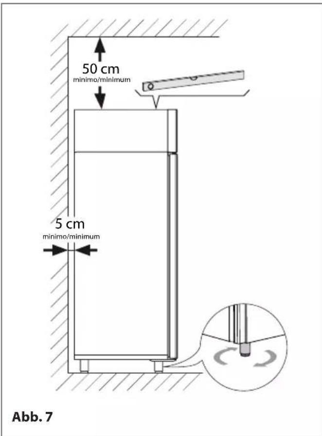 MBM A70TNR - Nivellierung - 1