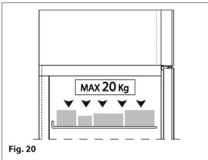 MBM A70TNR - Modelo correcto de'utilisation - 1