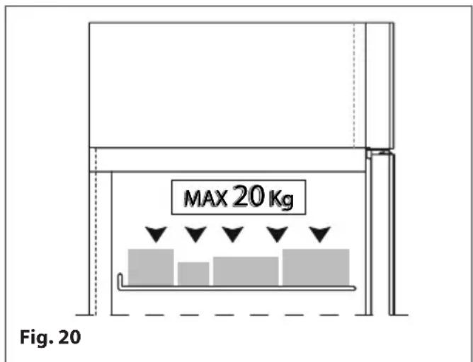 MBM A70TNR - Correct use - 1
