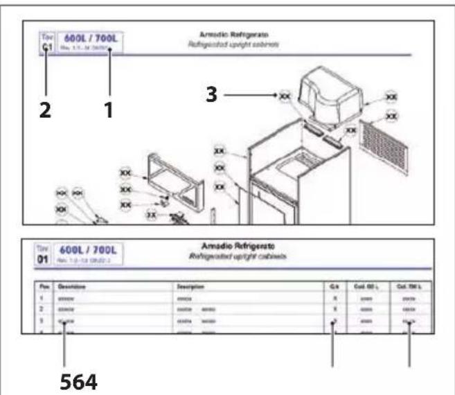 MBM A70TNR - SERVIZIO ASSISTENZA TECNICA E PARTI DI RICAMBIO - 1