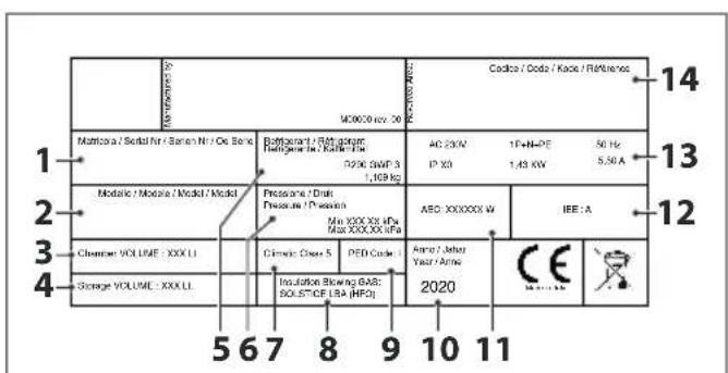 MBM A70TNR - TENER PRECAUCION - 2