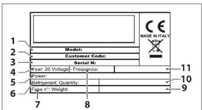 MBM A70TNR - TENER PRECAUCION - 1