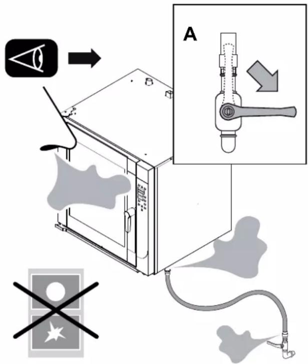 MBM CMFE6 - Betriebsmodalitäten bei Gasgeruch in der Umgebung - 4