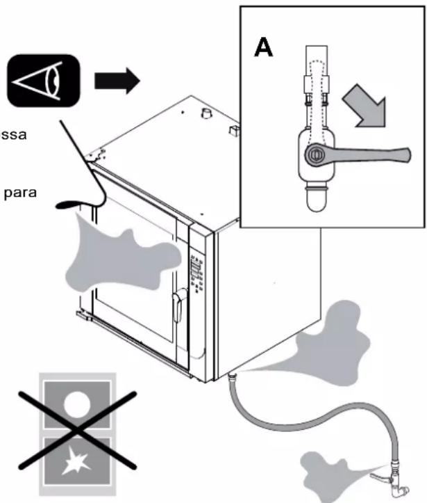 MBM CMFE6 - Modalidade operativa para cheiro a gás no ambiente - 2